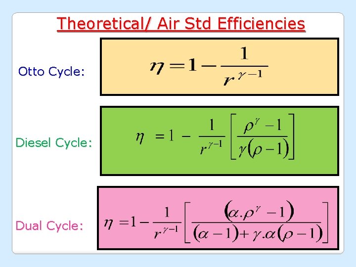 Theoretical/ Air Std Efficiencies Otto Cycle: Diesel Cycle: Dual Cycle: 
