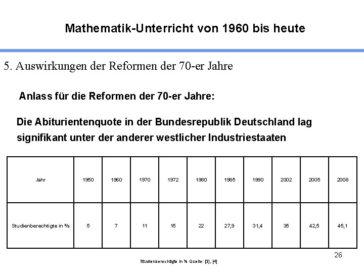 Mathematik-Unterricht von 1960 bis heute 5. Auswirkungen der Reformen der 70 -er Jahre Anlass