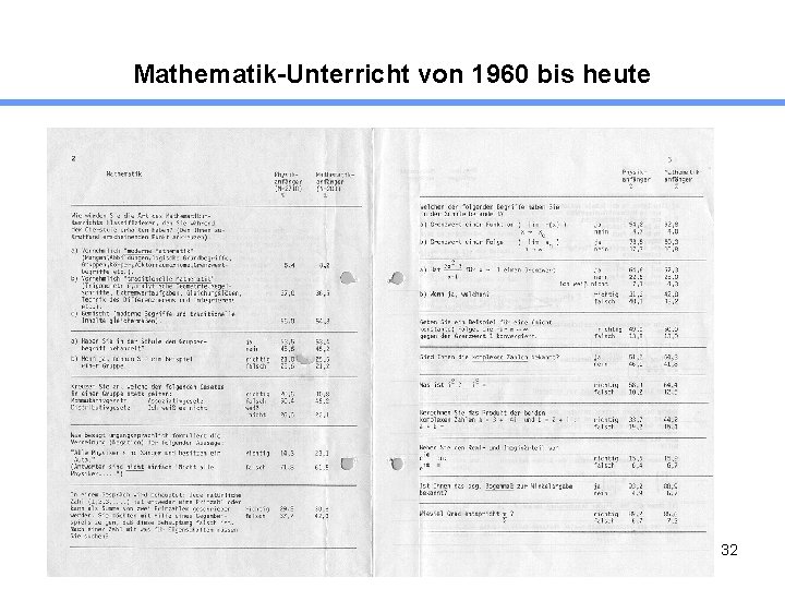 Mathematik-Unterricht von 1960 bis heute 32 