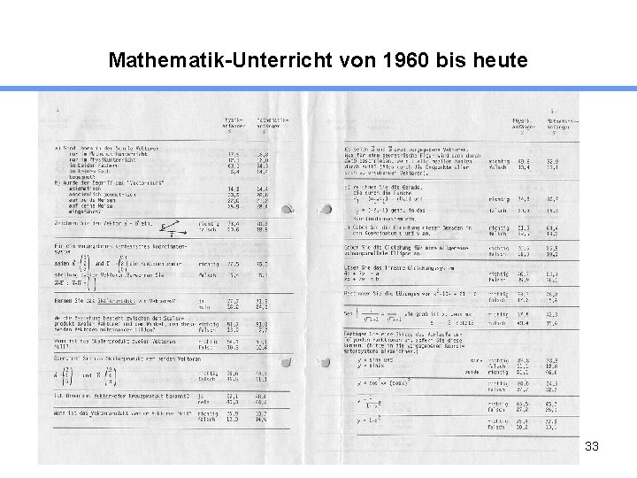 Mathematik-Unterricht von 1960 bis heute 33 