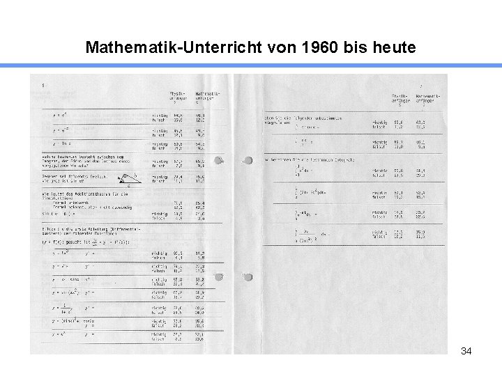 Mathematik-Unterricht von 1960 bis heute 34 