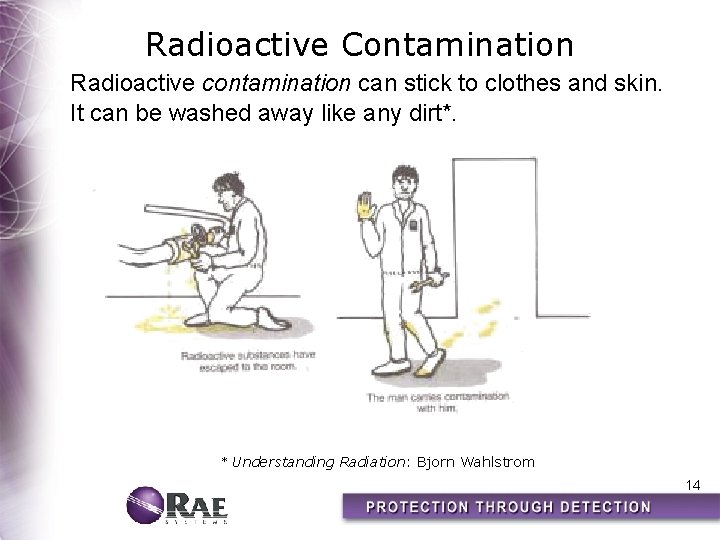 Radioactive Contamination Radioactive contamination can stick to clothes and skin. It can be washed