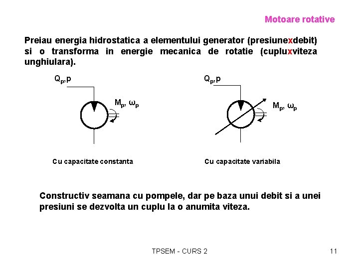 Motoare rotative Preiau energia hidrostatica a elementului generator (presiunexdebit) si o transforma in energie