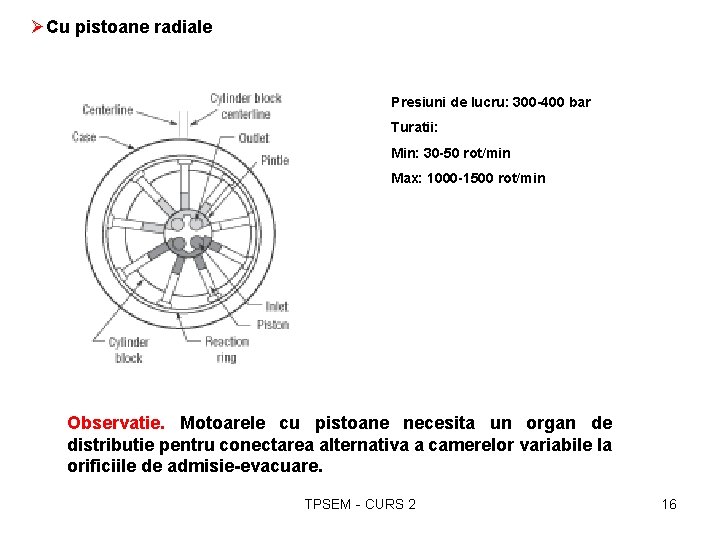 ØCu pistoane radiale Presiuni de lucru: 300 -400 bar Turatii: Min: 30 -50 rot/min