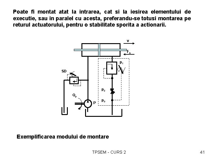 Poate fi montat atat la intrarea, cat si la iesirea elementului de executie, sau