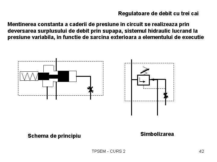 Regulatoare de debit cu trei cai Mentinerea constanta a caderii de presiune in circuit