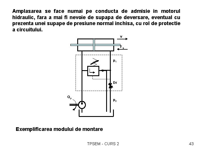 Amplasarea se face numai pe conducta de admisie in motorul hidraulic, fara a mai