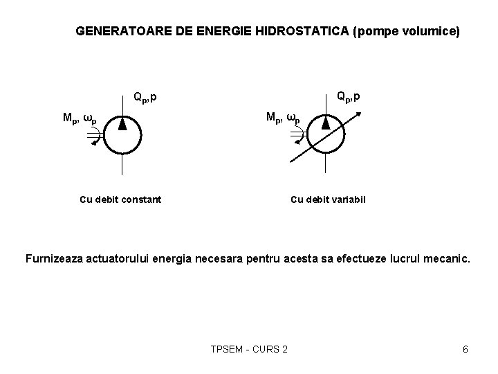 GENERATOARE DE ENERGIE HIDROSTATICA (pompe volumice) Qp, p Mp , ω p Cu debit