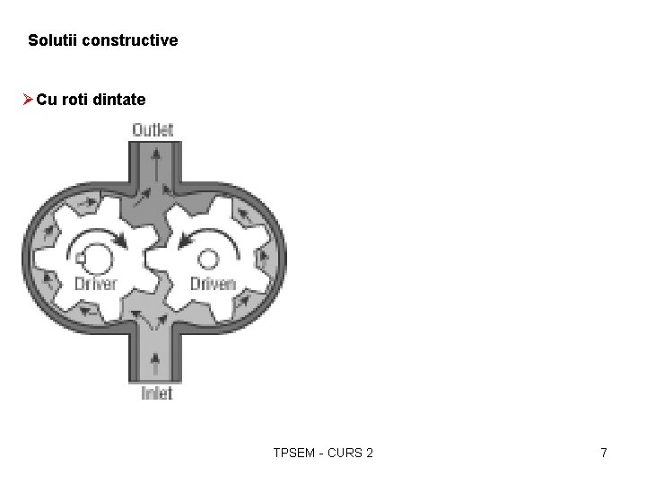 Solutii constructive ØCu roti dintate TPSEM - CURS 2 7 