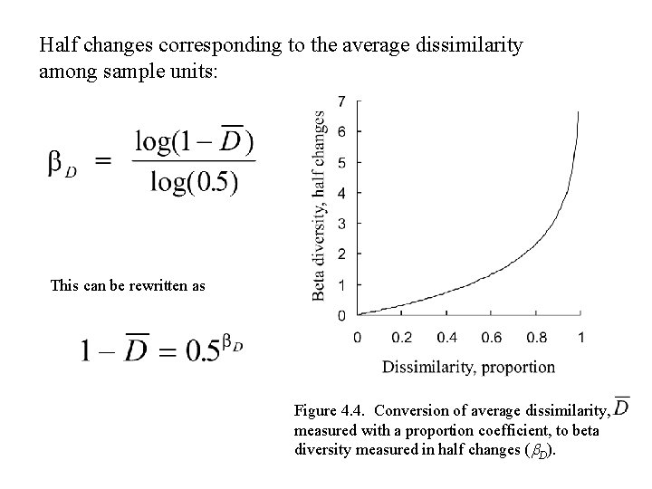 Half changes corresponding to the average dissimilarity among sample units: This can be rewritten