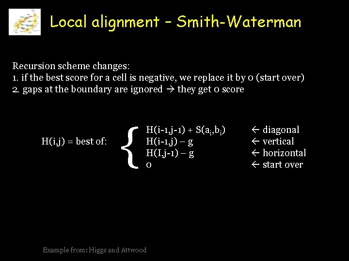 Local alignment – Smith-Waterman Recursion scheme changes: 1. if the best score for a