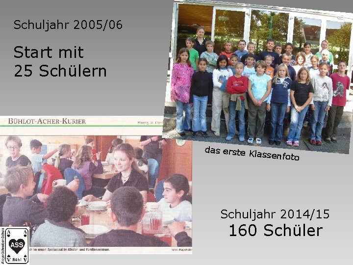 Schuljahr 2005/06 Start mit 25 Schülern das erste Kla ssenfoto Schuljahr 2014/15 160 Schüler