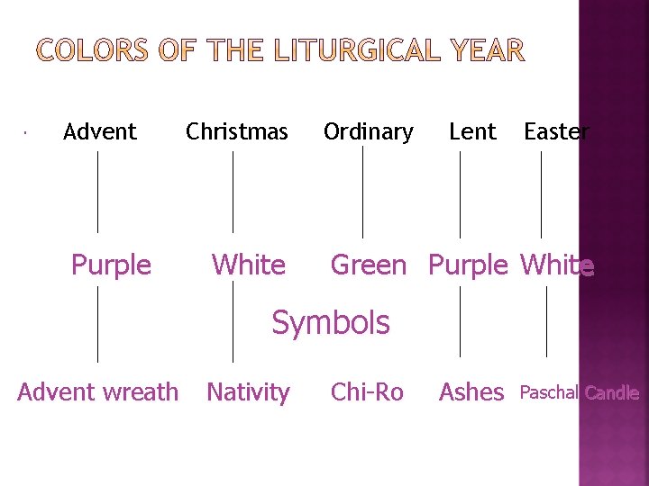 Advent Purple Christmas White Ordinary Lent Easter Green Purple White Symbols Advent wreath Advent Purple Christmas White Ordinary Lent Easter Green Purple White Symbols Advent wreath