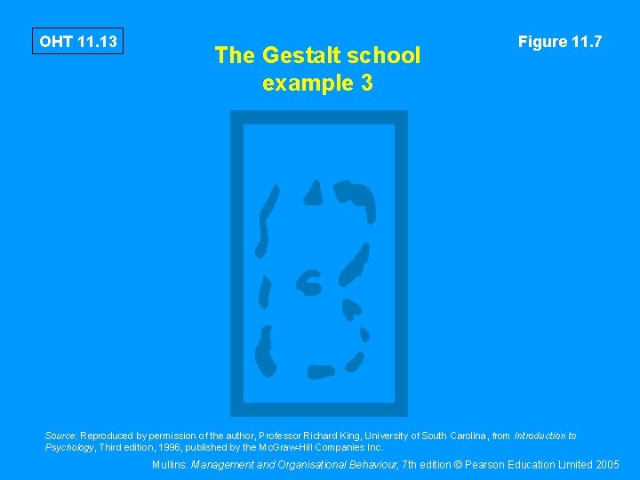 OHT 11. 13 The Gestalt school example 3 Figure 11. 7 Source: Reproduced by