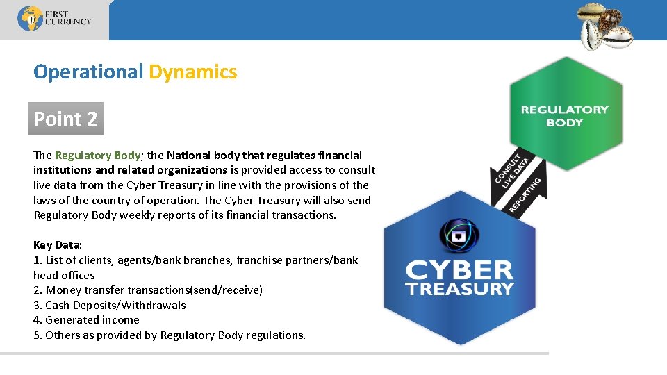 Operational Dynamics Point 2 The Regulatory Body; the National body that regulates financial institutions