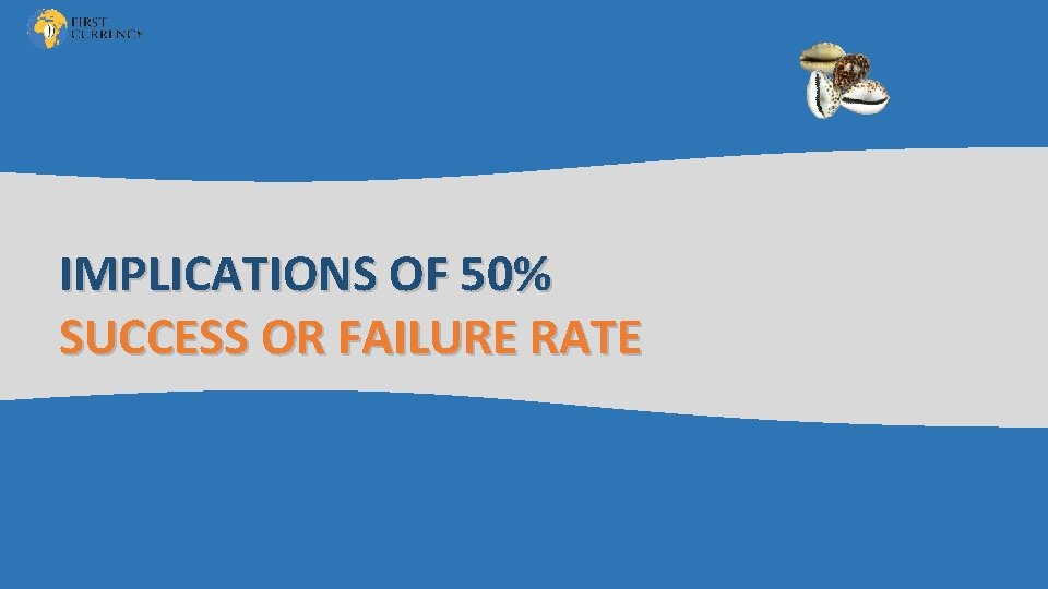 IMPLICATIONS OF 50% SUCCESS OR FAILURE RATE 
