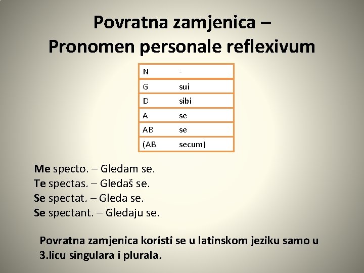 Povratna zamjenica – Pronomen personale reflexivum N - G sui D sibi A se