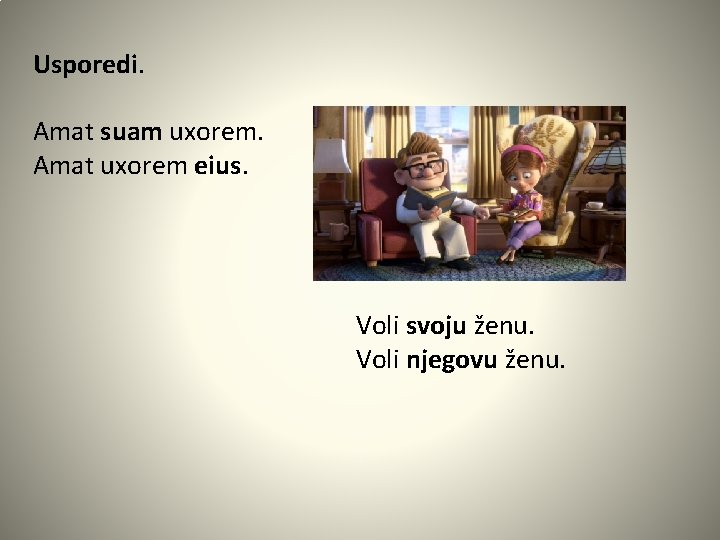 Usporedi. Amat suam uxorem. Amat uxorem eius. Voli svoju ženu. Voli njegovu ženu. 