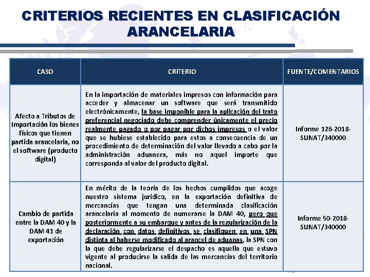 CRITERIOS RECIENTES EN CLASIFICACIÓN ARANCELARIA CASO CRITERIO En la importación de materiales impresos con