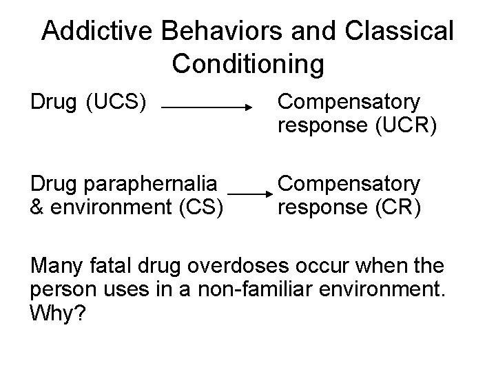 Addictive Behaviors and Classical Conditioning Drug (UCS) Compensatory response (UCR) Drug paraphernalia & environment