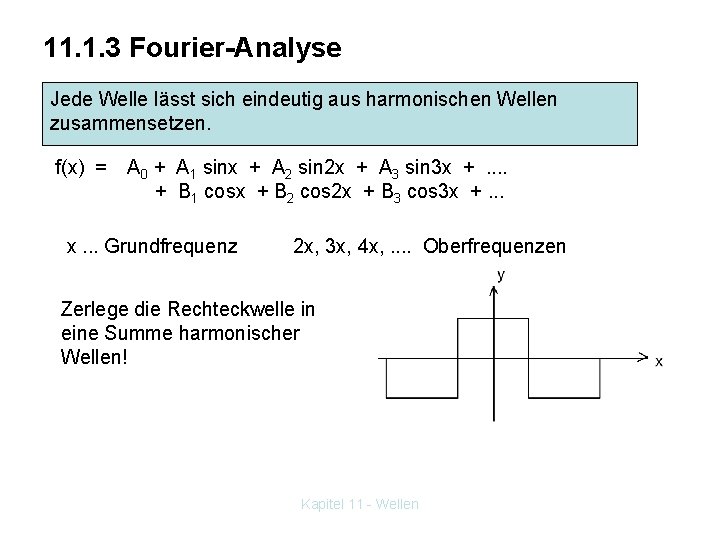 11. 1. 3 Fourier-Analyse Jede Welle lässt sich eindeutig aus harmonischen Wellen zusammensetzen. f(x)
