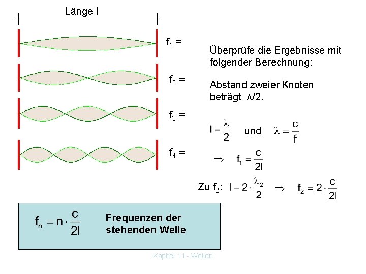 Länge l f 1 = f 2 = Überprüfe die Ergebnisse mit folgender Berechnung: