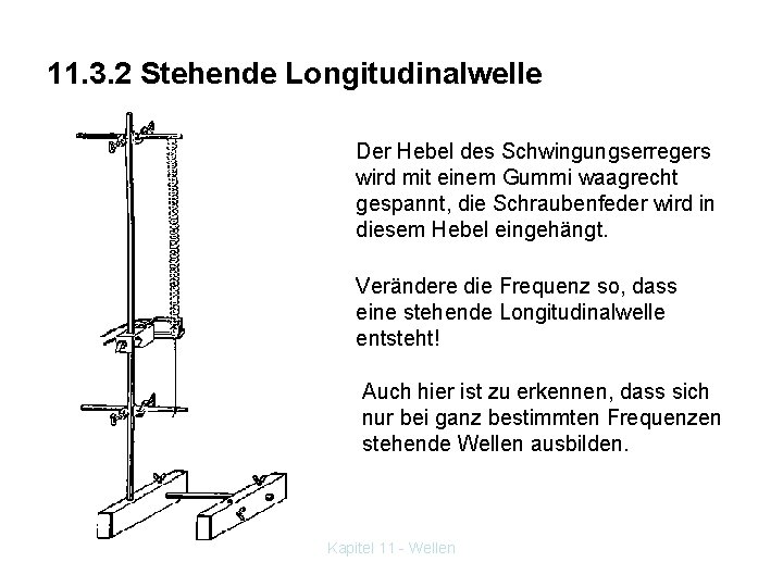 11. 3. 2 Stehende Longitudinalwelle Der Hebel des Schwingungserregers wird mit einem Gummi waagrecht