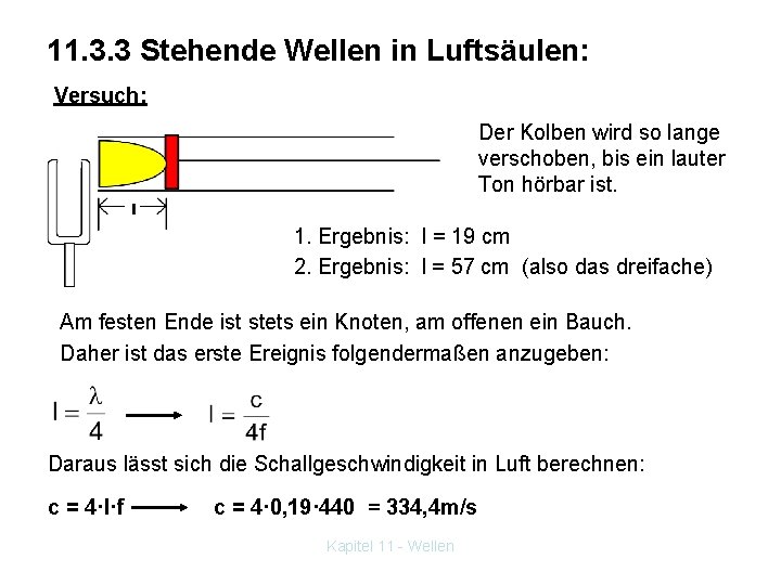 11. 3. 3 Stehende Wellen in Luftsäulen: Versuch: Der Kolben wird so lange verschoben,