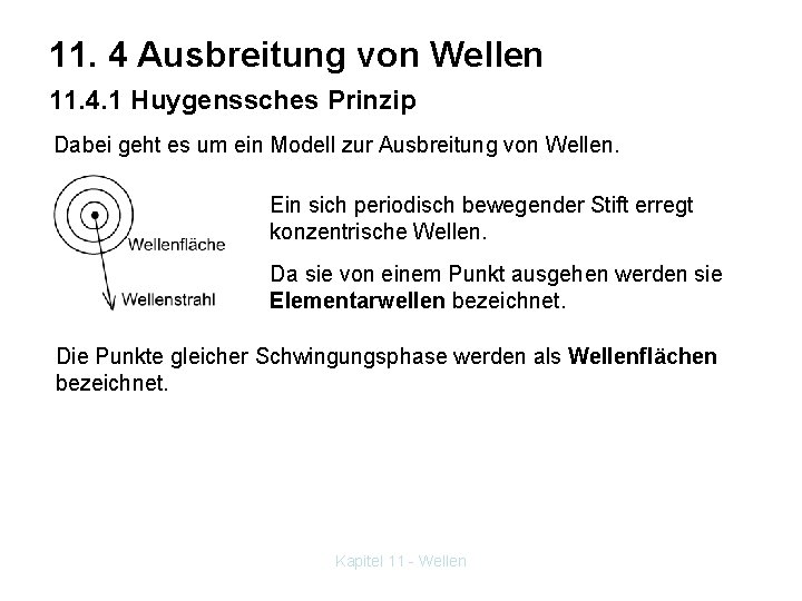 11. 4 Ausbreitung von Wellen 11. 4. 1 Huygenssches Prinzip Dabei geht es um