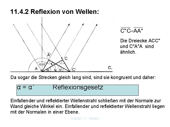 11. 4. 2 Reflexion von Wellen: Die Dreiecke ACC" und C"A"A sind ähnlich. Da