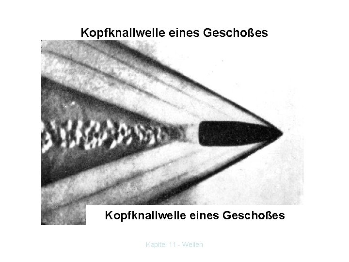 Kopfknallwelle eines Geschoßes Kapitel 11 - Wellen 