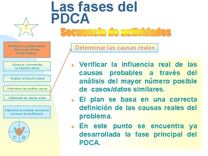 7 Las fases del PDCA Determinar las causas reales Identificar los posibles temas. Seleccionar