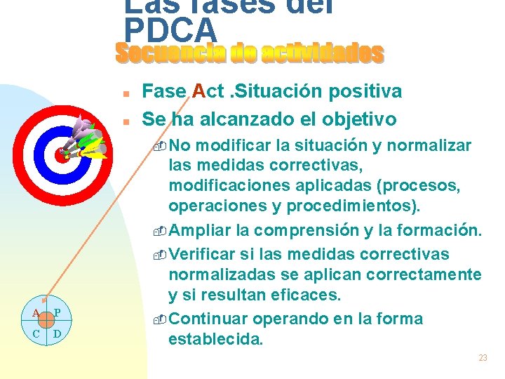 Las fases del PDCA n n Fase Act. Situación positiva Se ha alcanzado el