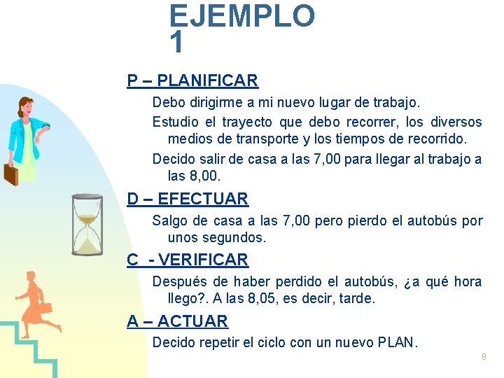 EJEMPLO 1 P – PLANIFICAR Debo dirigirme a mi nuevo lugar de trabajo. Estudio