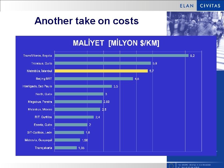 Another take on costs 