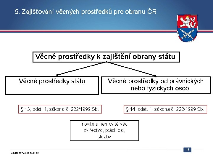 5. Zajišťování věcných prostředků pro obranu ČR Věcné prostředky k zajištění obrany státu Věcné