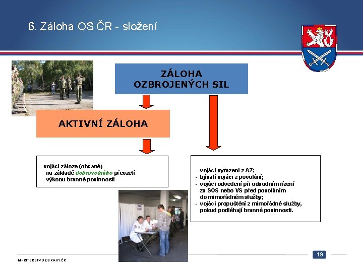  6. Záloha OS ČR - složení ZÁLOHA OZBROJENÝCH SIL AKTIVNÍ ZÁLOHA - vojáci