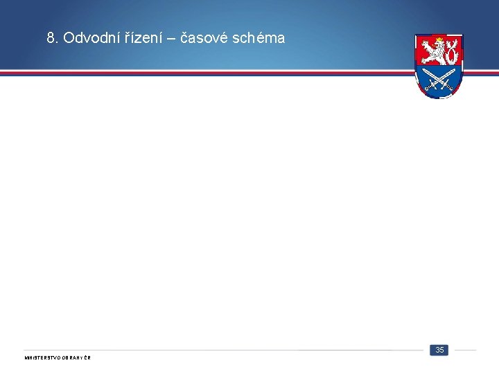 8. Odvodní řízení – časové schéma 35 MINISTERSTVO OBRANY ČR 