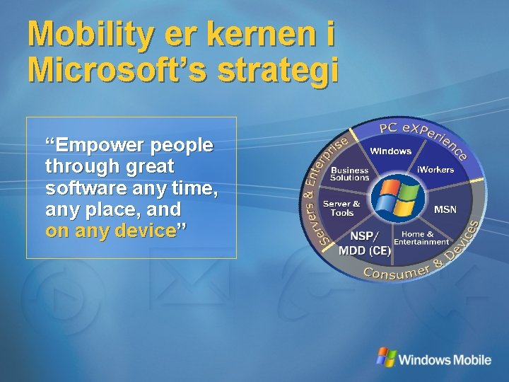 Mobility er kernen i Microsoft’s strategi “Empower people through great software any time, any