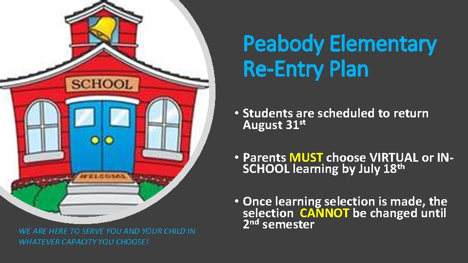 Peabody Elementary Re-Entry Plan • Students are scheduled to return August 31 st •