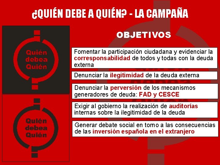 ¿QUIÉN DEBE A QUIÉN? - LA CAMPAÑA OBJETIVOS Fomentar la participación ciudadana y evidenciar