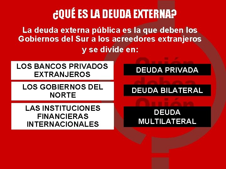 ¿QUÉ ES LA DEUDA EXTERNA? La deuda externa pública es la que deben los