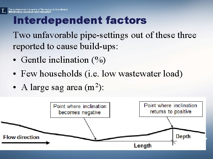 Interdependent factors Two unfavorable pipe-settings out of these three reported to cause build-ups: •