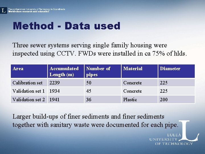 Method - Data used Three sewer systems serving single family housing were inspected using