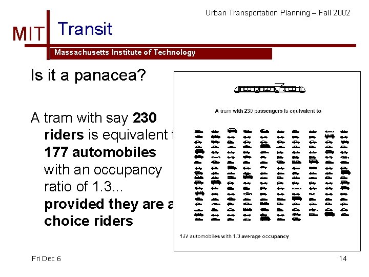 Urban Transportation Planning – Fall 2002 MIT Transit Massachusetts Institute of Technology Is it