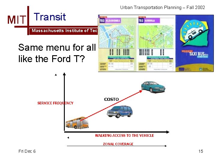 Urban Transportation Planning – Fall 2002 MIT Transit Massachusetts Institute of Technology Same menu