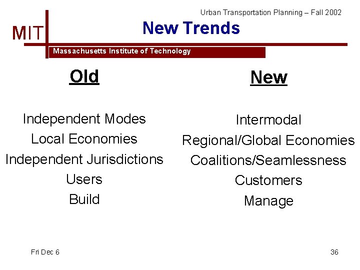 Urban Transportation Planning – Fall 2002 New Trends MIT Massachusetts Institute of Technology Old