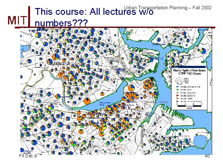 Urban Transportation Planning – Fall 2002 MIT This course: All lectures w/o numbers? ?