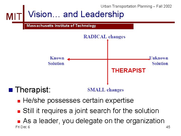 Urban Transportation Planning – Fall 2002 MIT Vision… and Leadership Massachusetts Institute of Technology