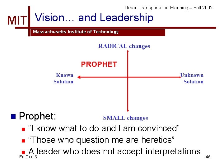 Urban Transportation Planning – Fall 2002 MIT Vision… and Leadership Massachusetts Institute of Technology